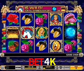 Descubra a Essência do BET4K: Nossa História e Compromissos